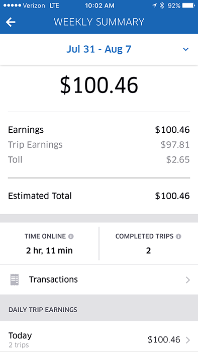 Weekly summary: $100.46 earned from 2 trips, July 31 to August 7