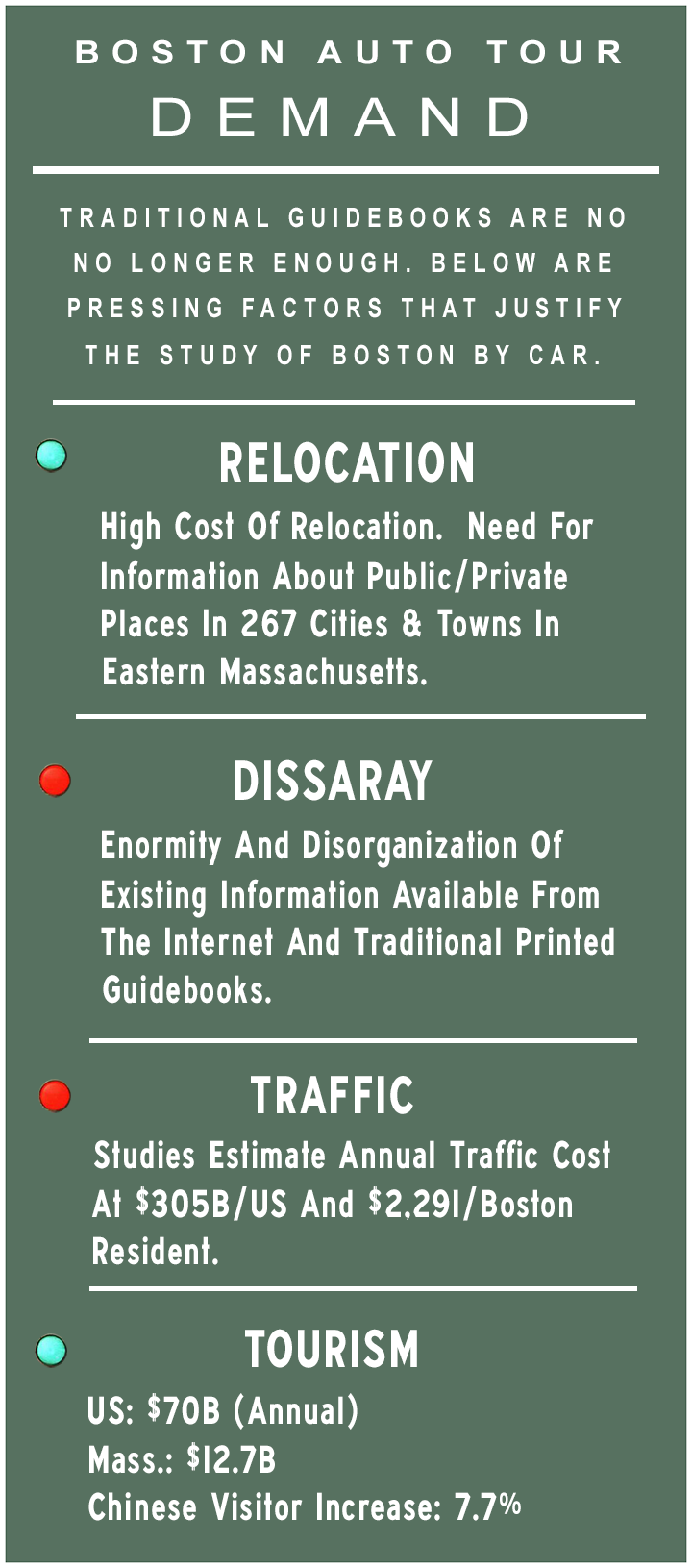 Boston Auto Tour demand chart: relocation, disarray, traffic and tourism