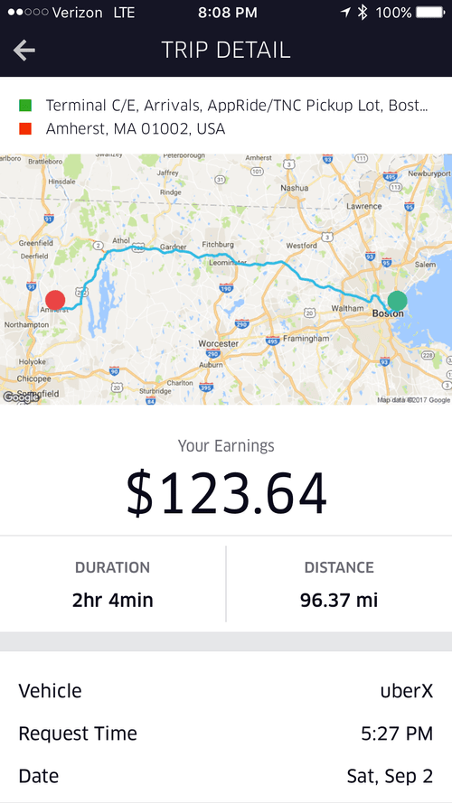 Trip detail: Logan Airport to Amherst, MA, 96.37 miles, $123.64
