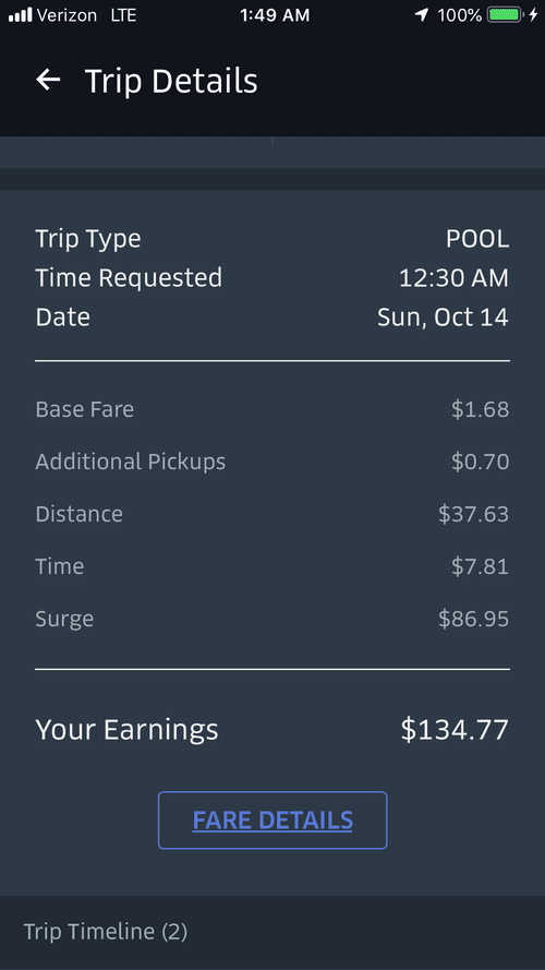 Uber Pool fare breakdown: $134.77 earned
