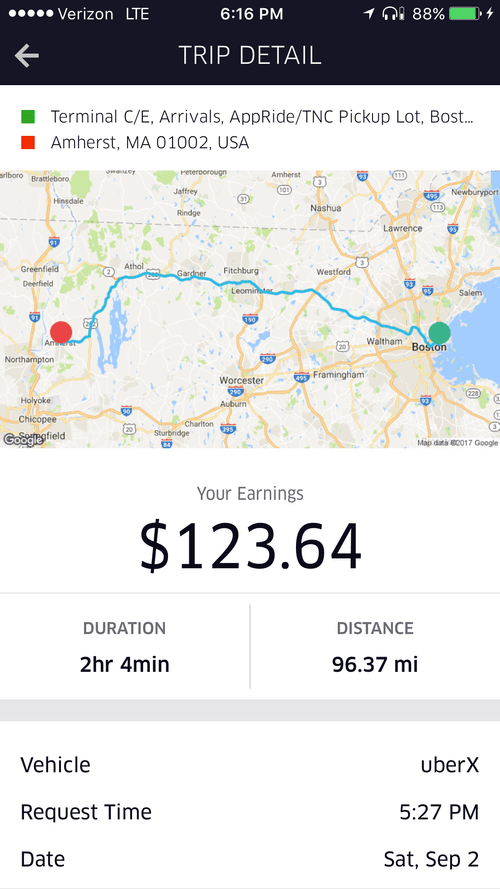 Trip detail: Logan Airport to Amherst, MA, 96.37 miles, $123.64